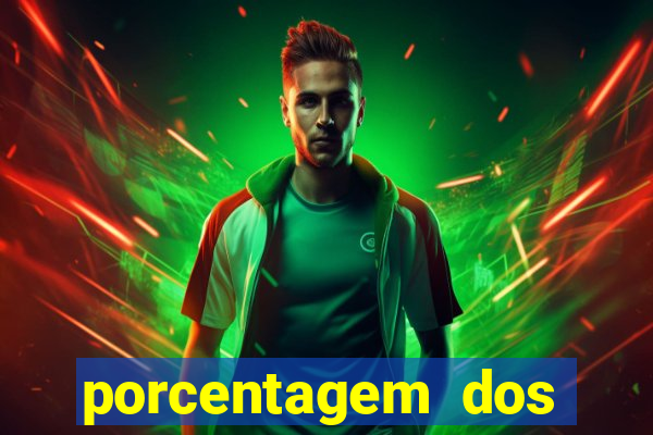 porcentagem dos slots pp